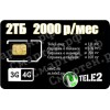 Тариф TELE2 «XXXXXL» Пакет 2000 Гб за 2000  ₽/мес. купить в Краснодаре